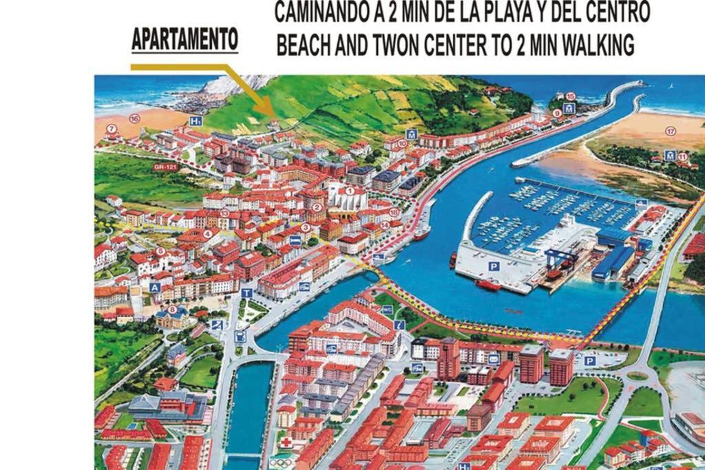 2 Habit, Sala, Terraza, Jardin, Parking Gratis Apartment Zumaia Ngoại thất bức ảnh